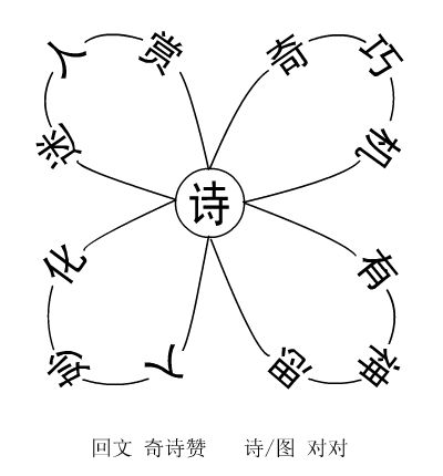 什么形怪状成语_成语故事简笔画(2)